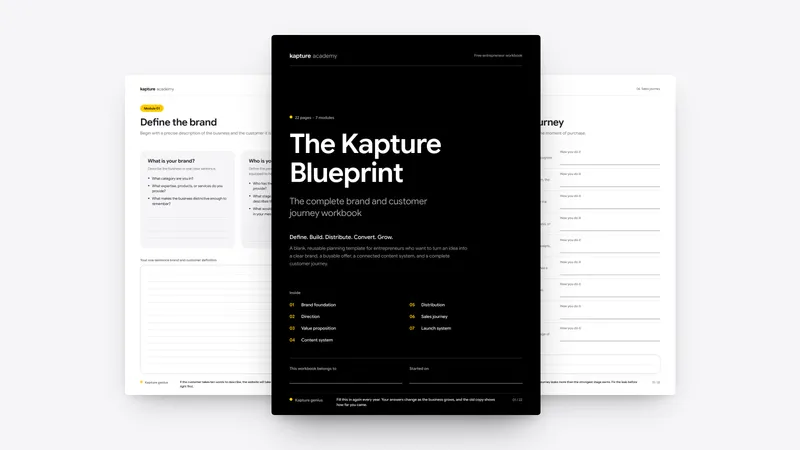 The Kapture Blueprint workbook, every page laid flat
