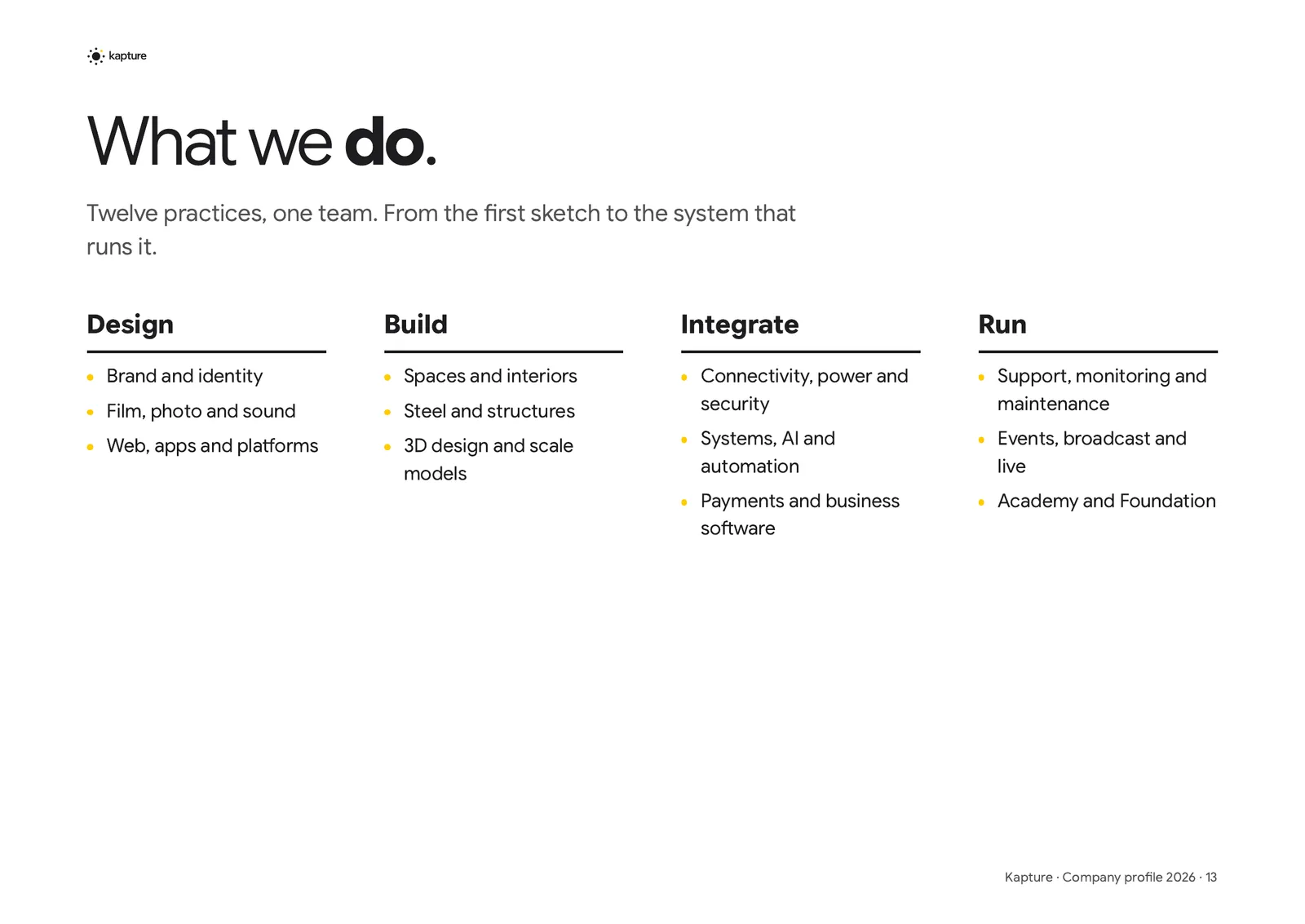 Profile page: What we do.